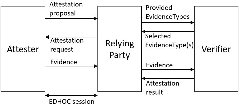 Illustration ICRA paper