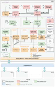 MDPI paper illustration