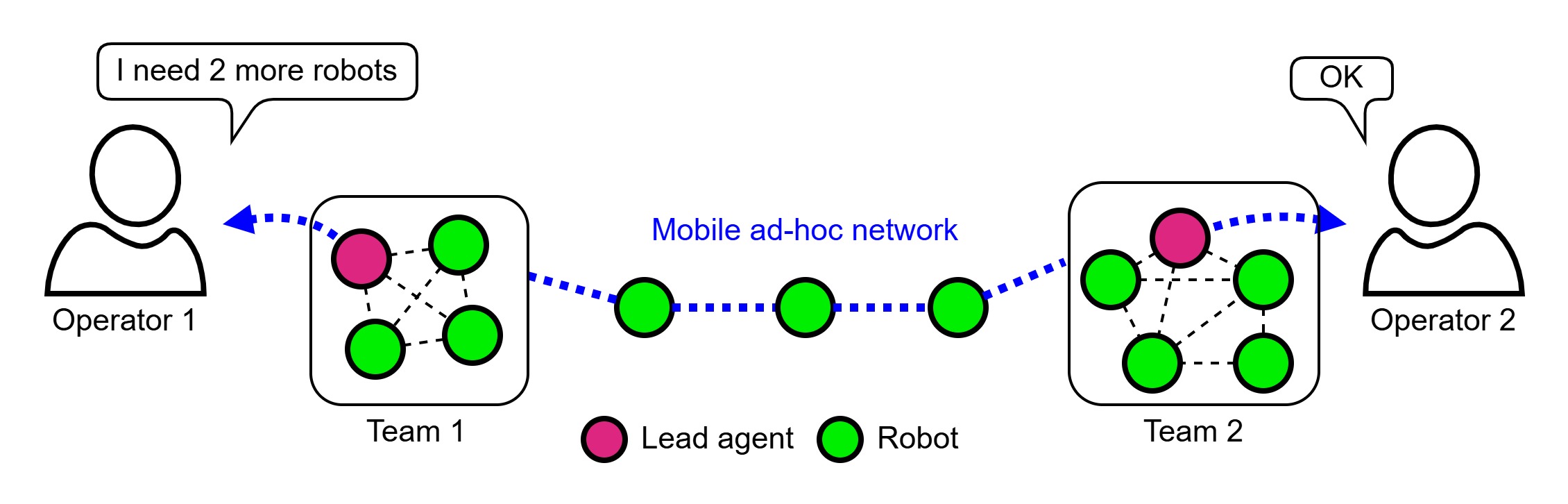 multi human article illustration